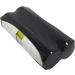 Replacement Battery for Switel D-7000 - Ni-MH 450mAh | International Shipping Available - Buy Online on SooperMarket.com