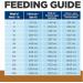 Hill's Prescription Diet a/d Urgent Care Veterinary Diet 5.5 oz. Wet Food 24-Pack - Buy Online on SooperMarket.com