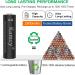 Rechargeable AA Batteries - High-Capacity 2800mAh NIMH Pre-Charged for Solar Use - 4 Count Pack | Universal Double A Battery - Buy Online on SooperMarket.com