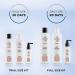 Nioxin System 3 Leave-In Treatment for Color-Treated Hair - 3.4 oz | Restore Fullness, Relieve Dry Scalp - Buy Online on SooperMarket.com