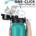 Replacement Straw Lid for Fanhaw 20 oz Insulated Water Bottle - Standard Mouth - Buy Online on SooperMarket.com
