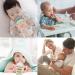 Buy 2PC Silicone Bottle Handles for Baby Bottles | Ergonomic Holder for Feeder Care | Fits 6cm+ Diameter Baby Bottles - Buy Online on SooperMarket.com