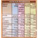 Mornflake Original Oat Granola 500g - Buy Online on SooperMarket.com