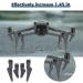 BRDRC Airdrop System for DJI Mavic 3 - Professional Device Payload for Cine Classic Accessories - Buy Online on SooperMarket.com