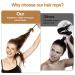 Premium Hair Ties - 50 Pack No Metal Rubber Bands for Women Men & Children - Sularpek - Buy Online on SooperMarket.com