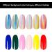 Lofuanna Chrome Nail Powder Set - 8 Colors Mirror Effect Holographic Pearl Iridescent Glitter Manicure Kit | Nail Art Deco with Eyeshadow Sticks and Dust Brush - 1g/0.5g Jar - Buy Online on SooperMarket.com