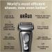 Braun Electric Razor for Men Series 9 Pro 9465cc Wet & Dry Electric Foil Shaver & All-In-One Style Kit Series 9 9440 13-in-1 Trimmer for Men with Beard Trimmer - Buy Online on SooperMarket.com
