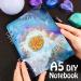 3Pcs Silicone Resin Notebook Cover Molds Set for A5 A6 A7 Sizes - DIY Epoxy Resin Crafting Kit with Book Rings and Tools - Buy Online on SooperMarket.com