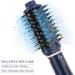 PARWIN PRO BEAUTY 4 in 1 Hairdryer Hot Air Brush Set - 1000 Watts Blue | Drying, Smoothing, Volume, Styling Ion Care - Buy Online on SooperMarket.com