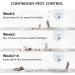 Ultrasonic Plug in Pest Repellent - Non-Toxic Pest Control for Home, Office, Warehouse, Hotel - Humans and Pets Safe (6 Packs) - Buy Online on SooperMarket.com