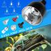 REPTI HOME Reptile Light Fixture - 5.5inch Deep Dome Heat Lamp Fixture UVB Heat Basking Lamp Fixture for Amphibian Reptile Terrariums DOME 5.5 inch - Buy Online on SooperMarket.com