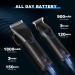 Karrte Professional Hair Clippers and Trimmer Kit for Men - Cordless Barber Clipper Set for Hair Cutting and Beard Grooming - Black - Buy Online on SooperMarket.com