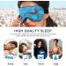 Hasikry Light Blocking Eye Mask for Deep Sleep - Breathable & Adjustable for Men and Women - Perfect for Travel, Yoga, and Meditation - Morpho Blue - Buy Online on SooperMarket.com