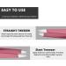 Wishbeauty Baby Pink Stainless Steel Mini Slant Tweezer (Pink) - Buy Online on SooperMarket.com