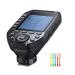 Godox XProII-S i-TTL 2.4G Wireless High Speed Sync 1/8000s Flash Trigger Transmitter,11 Customizable,5 Group Button,4 Function Buttons Offer Convenient Manipulation