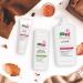 Sebamed Dry Skin Urea 5% Hand Cream - Perfume-Free Relief for Extremely Dry Hands (75 ml) - Buy Online on SooperMarket.com