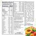 Compleat Tube Feeding Formula 8.45 FL OZ (Pack of 24) - Unflavored Original 1.0 - Buy Online on SooperMarket.com