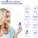 INCELLICE Derma Pen Hair Professional Microneedling Pen for Hair Beard Growth with 2 Replacement Cartridges 5 Speeds Blue Auto Dermapen - Buy Online on SooperMarket.com