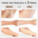 BoSidin IPL Laser Hair Removal Kit | Painless Ice-Cooling 6 Modes 2-in-1 Face Rejuvenation Women's Permanent Hair Removal | International Shipping Available - Buy Online on SooperMarket.com