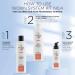 Nioxin System 4 Shampoo & Conditioner Prepack for Color Treated Hair - 33.8 fl oz with Progressed Thinning Pumps - Buy Online on SooperMarket.com