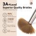 Saviland 4-Piece Acrylic Nail Brush Set with Holder & Cuticle Pusher - Nail Art Tools for Acrylic Powder, Extensions, and Carving | Home DIY and Salon Use - Buy Online on SooperMarket.com