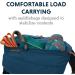 Luffwear Hundred Backpack for Small Dogs - Comfortable Saddlebag for Day Hikes | XS Blue Moon - Buy Online on SooperMarket.com