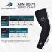 CompressionZ UV Protection Compression Arm Sleeve White 1p M for Men & Women - Buy Online on SooperMarket.com