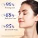Collagen Eye Cream for Dark Circles and Puffy Eyes Instant Tightener Brighten Anti Aging Under Eye Repair Cream Hydrating Brightening Moisturiser Eye Bags Remover Wrinkle Filler Eye Serum(20g) - Buy Online on SooperMarket.com