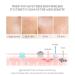 Chamomile Exfoliating Gel - Deep Cleansing Pore Tightening & Hydrating (60g) | Gentle Exfoliation for Improved Skin Tone - Buy Online on SooperMarket.com