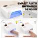 Linssy 72W UV LED Nail Lamp for Gel Nails - Professional Nail Lamp with 4 Timer Settings and LCD Display - Buy Online on SooperMarket.com