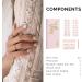 NAILOG Semi Cured Gel Nail Strips 34 pcs Salon-Quality Gel Nail Stickers Long Lasting Nail Wraps for Women with Soft Gel Finish (Yes I Do) - Buy Online on SooperMarket.com