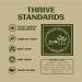 Thrive All Natural Face Cream for Sensitive Skin - Organic, Unscented Moisturizer for Women & Men - Made in USA - 2 Fl Oz - Buy Online on SooperMarket.com
