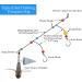 Pompano Rigs Making Kit - Surf Fishing Rig with 210pcs of Bottom Rig Parts, Snell Floats, Beads, Circle Hooks, Swivels, and Snaps - Saltwater Fishing Accessories for Surf Fishing - Buy Online on SooperMarket.com