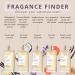 Lavanila Roller Perfume Set of 3 (10ml Each) Includes Pure Vanilla + Vanilla Coconut + Vanilla Grapefruit - The Healthy Fragrance for Women Clean and Natural Pure Vanilla+Vanilla Coconut+Vanilla Grapefruit - Buy Online on SooperMarket.com