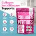 Collagen Peptides Powder for Women Hydrolyzed Collagen Protein Types I and III Non-GMO Grass-Fed Gluten-Free Kosher and Pareve Unflavored Easy to Mix Drink Healthy Hair Skin Joints Nails 10Oz (300g) 30 Servings (Pack of 1) - Buy Online on SooperMarket.com