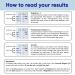 Prime Screen 5 Panel Oral Fluid Drug Test - 2 Pack for Employment and Insurance Testing (AMP COC MET OPI THC) - Buy Online on SooperMarket.com
