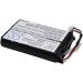 Buy PRUVA Battery for VDO Dayton MS2010AUS - 1800mAh Compatible Replacement P/N: ICP1034501S1PSPM - Buy Online on SooperMarket.com