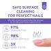 Saviland Nail Dehydrator and Primer - Acid-Free Natural Formula | Protein Bonding Acrylic Nail Kit | Superior Bonding for Gel Polish | Professional Salon Acrylic Nail Supplies | 2x15ml - Buy Online on SooperMarket.com