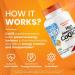 Dr Best's High Absorption CoQ10 with BioPerine Vegan Gluten Free Naturally Fermented Heart Health & Energy Production 100 mg 60 Veggie Caps - Buy Online on SooperMarket.com