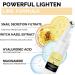 Snail Peptide Eye Cream with Snail Mucin + Niacinamide Eye Serum Roller Snail Eye Cream for Dark Circles and Puffy Eyes Under Eye Cream Anti Aging Anti Wrinkle Fine Lines Korean Skin Care - Buy Online on SooperMarket.com