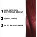 L'Or al Paris Colorista Permanent Cherry Red Hair Dye - Vibrant At-Home Color with High Shine - Buy Online on SooperMarket.com