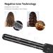 PARWIN PRO BEAUTY 7 in 1 Curling Iron Set - Interchangeable Barrels Dual Voltage Tourmaline Ceramic LCD Display - Heat Resistant Glove Included - Buy Online on SooperMarket.com