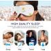Haskirky Light Blocking Eye Mask for Deep Sleep - Breathable & Adjustable for Adults - Ideal for Travel, Yoga, Meditation - Cute Kawaii Stars Design - Buy Online on SooperMarket.com