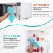 MIVORA Cooling Gel Mask for Puffy Eyes Reusable Hot Cold Therapy for Migraine Headache Dark Circles Dry/Swollen Eyes Sinus Pain Light Blue (blue+pink) - Buy Online on SooperMarket.com