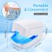 Incley Nail Fungus Cleaning Laser Device - Effective Blue Light Therapy for Toenails & Onychomycosis - Rechargeable Fungus Remover for Home Use - Buy Online on SooperMarket.com