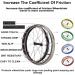 Wheelchair Wheel Covers 1 Pair Wheelchair Cover 24inch Silicone Wheelchair Push Rim Covers Wheelchair Accessories Wheelchair Handrim Covers Non-Slip Wear-Resistant Hand Push Protective Cover Rear Whe 24in Pink - Buy Online on SooperMarket.com