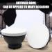 Fotoconic 7 Diffuser Sock White Soft Lamp Cover Cloth 4-Pack - Ideal for Strobe Flash & LED Video Light - Buy Online on SooperMarket.com