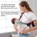 CUBY Portable Breathable Baby Carrier - 3D Mesh Fabric, Adjustable for Newborn to 24 Months, 45 lbs - Easy Toddler Carrier in Mesh Green - Buy Online on SooperMarket.com