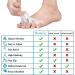 Bunion Corrector Toe Straightener Gel Separator - 8PCS Silicone Toe Spacers & Stretchers for Men and Women - Reduce Foot Pain with Hammer Toe & Nail Corrector - 5-Toe Corrector - Buy Online on SooperMarket.com