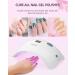 SUNUV SUN8 Pink Gel UV LED Nail Lamp 36W with Auto Sensor and 3 Timers - Buy Online on SooperMarket.com